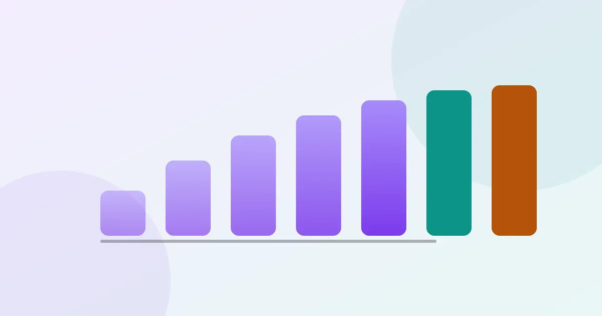Barras que crecen de forma gradual, en los colores de MuscleCode, como metáfora de años de entrenamiento acumulado